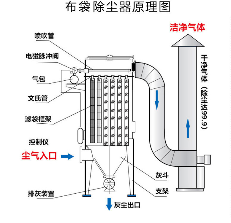 6591a2eafb9acdd8047c974d3a0386ac_13410157068_1657156304.jpg